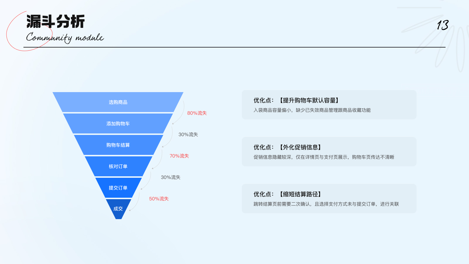 简捷分析指南 玄学应用 姓名背后的秘密