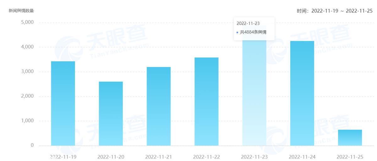 比亚迪降价之惑 创新与压榨的界限