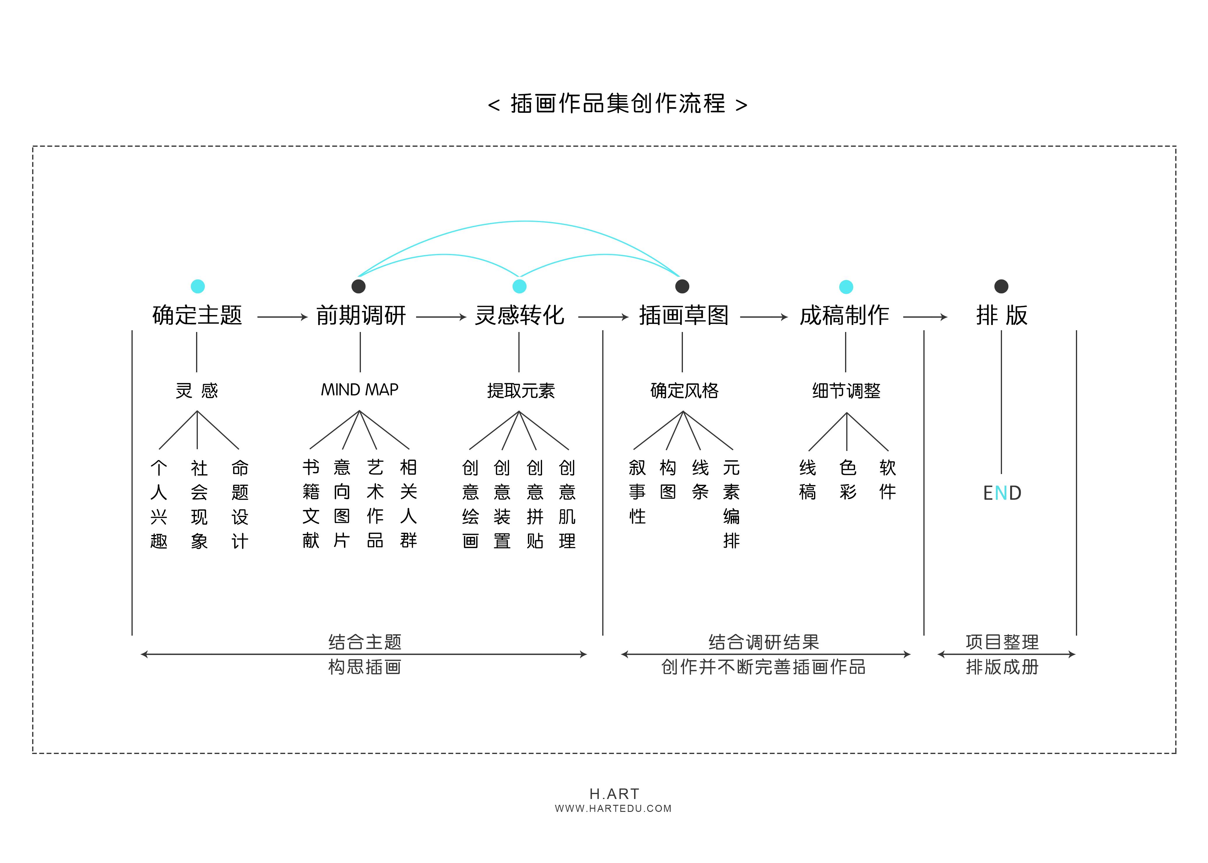 吉利集团