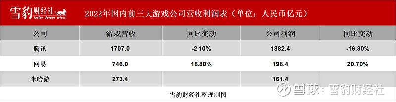 营收和净利润双双超预期 山姆会员店母公司沃尔玛Q3财报喜人