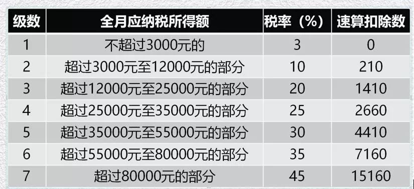 时间 总奖金7200万！郑钦文2024年收官之战 对手和赛程已定