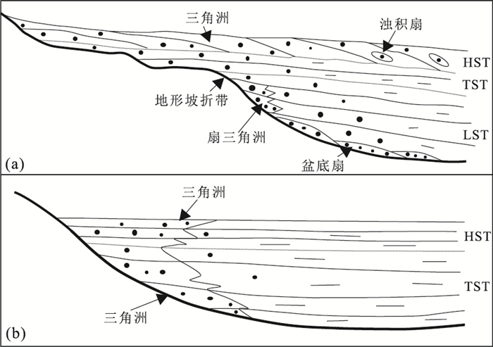 进退两难 汉堡王门店增长失速