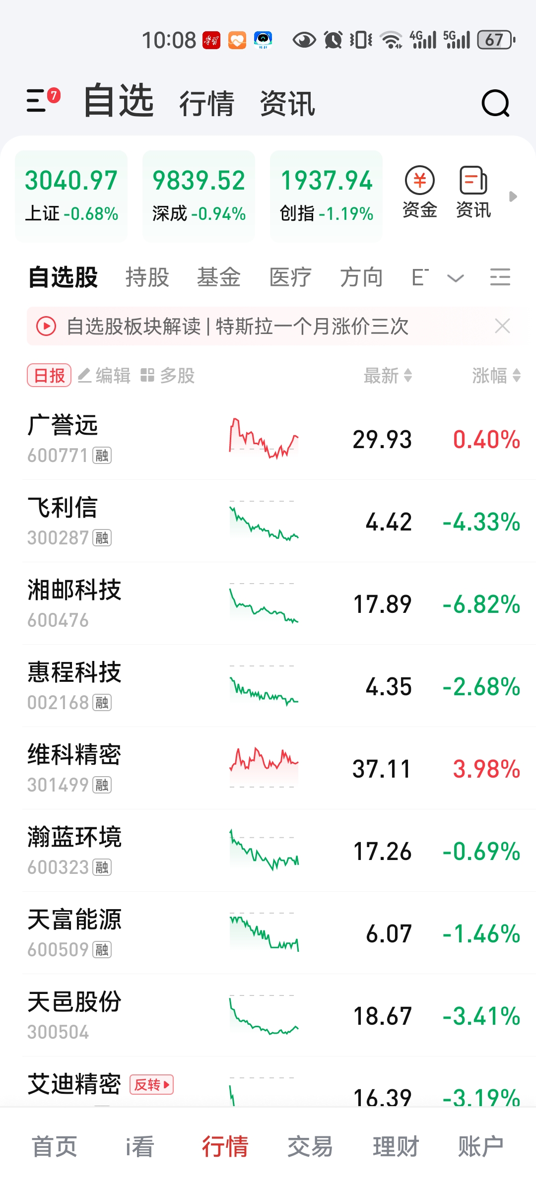 或成酱油第一股ST加加新掌门人