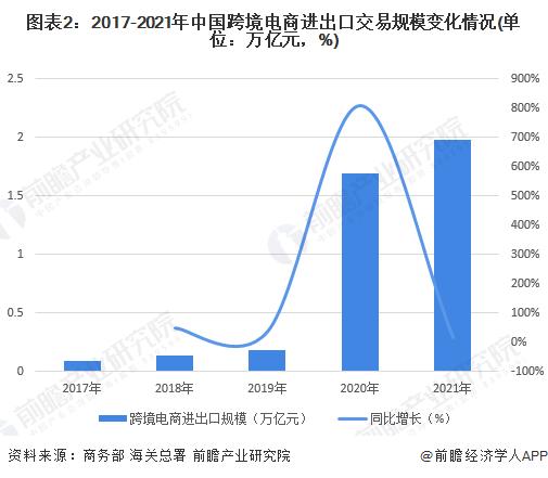 如何在电商平台流量税宫斗中活过三集 中小商家生存指南