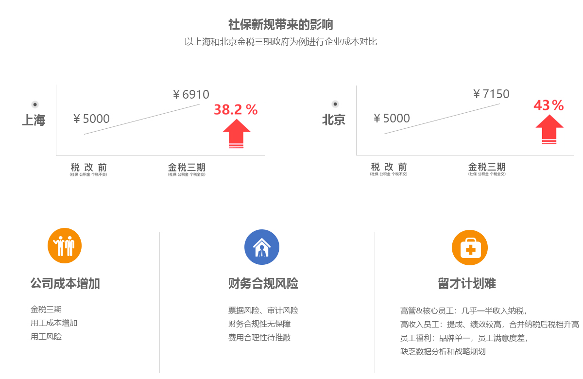 爱德华兹痛批球队内部疏远 防守端表现糟糕