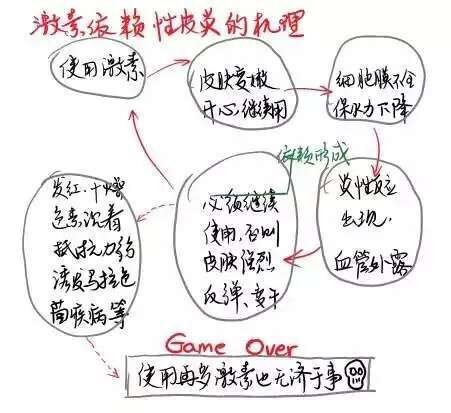 84%依赖进口 国内半导体行业形势严峻 国产设备自给率仅16%