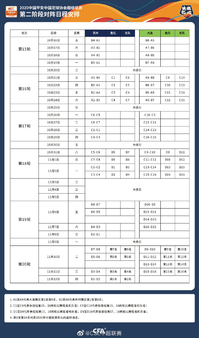 亚冠出线分析