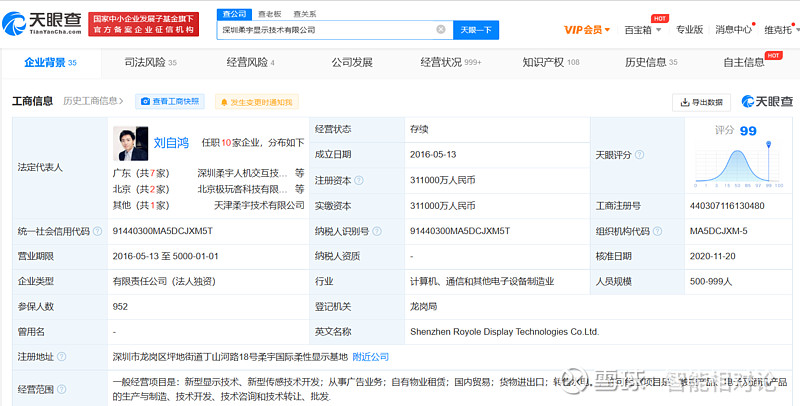 亿元 柔宇显示公司资产拍卖 12.3 起拍价 曾经的折叠屏手机鼻祖