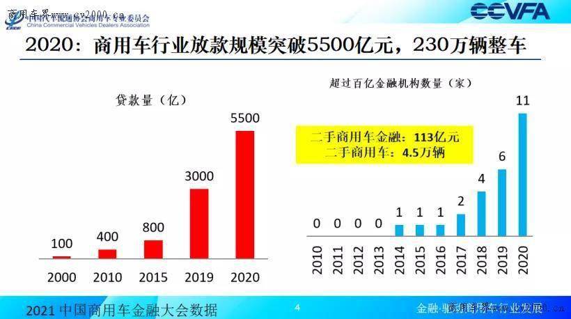 汽车业务亏损15亿元 卖出一辆车即亏损3万元 小米三季度营收创历史新高 突破925亿元