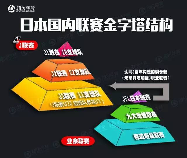 日本队0金状态低迷 中国队狂揽8金 统治力强大