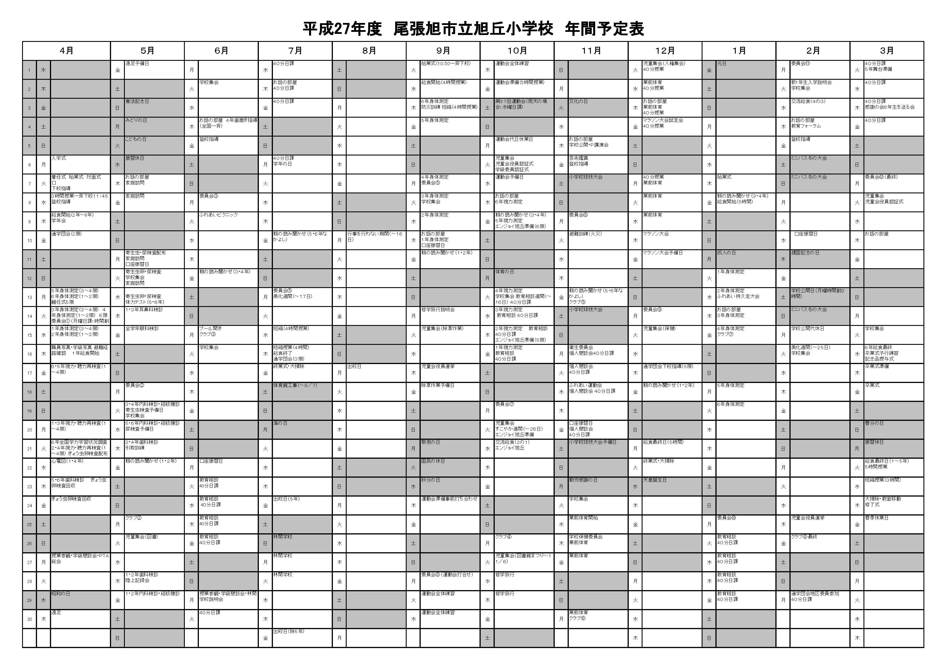 2024年度射手榜