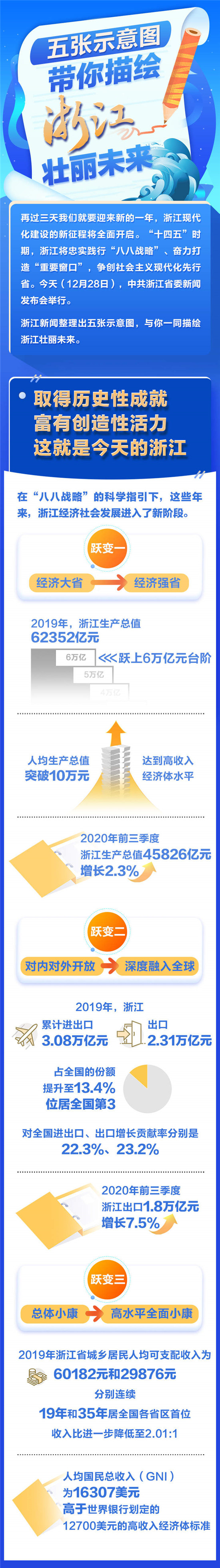 浙江宣传痛批塌房网红 羊毛党 小