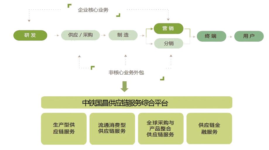 国产供应链安枕无忧 华为Mate70降温