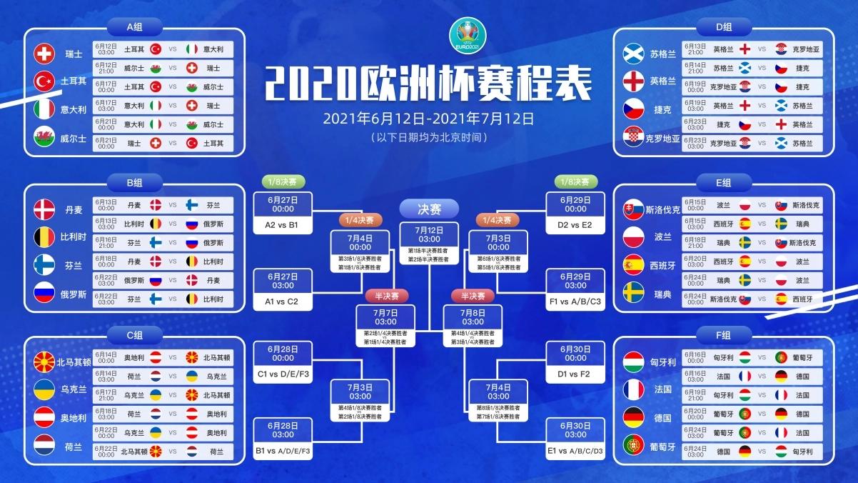 赛季中举行的又一次足球盛宴 2034年世界杯恐再逢冬季赛事