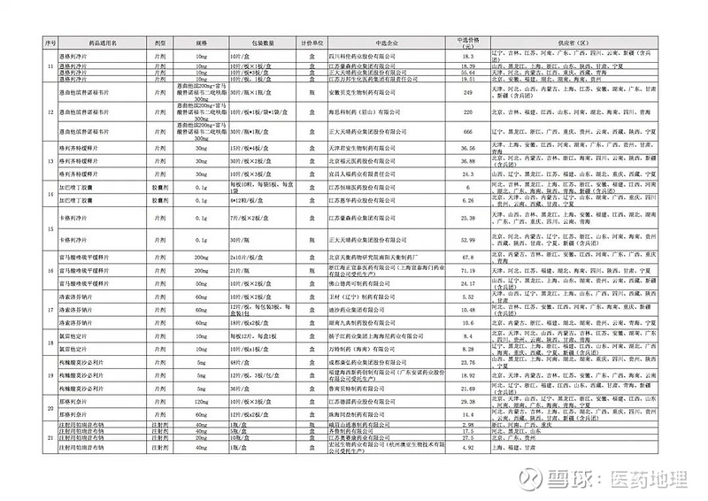 揭晓第一批采摘果实者 AI大模型竞赛