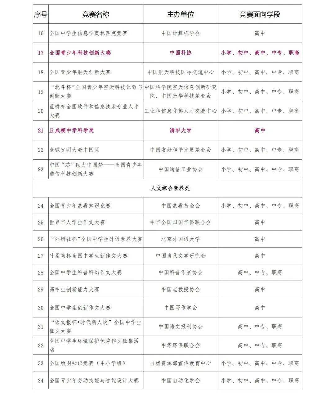 冠军争夺战白热化 一场激烈的竞争 西甲联赛