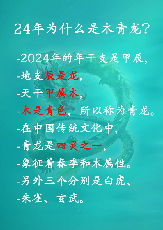 2024年女运动员收入榜 高芙登