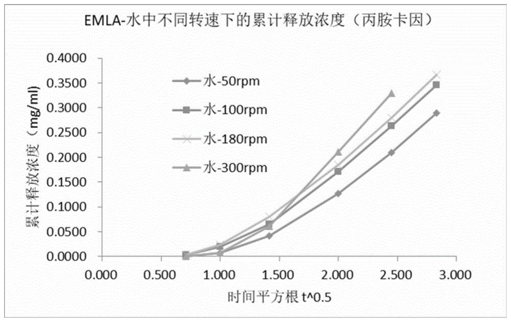 透支体能如何影响季后赛前景 快船惨败森林狼