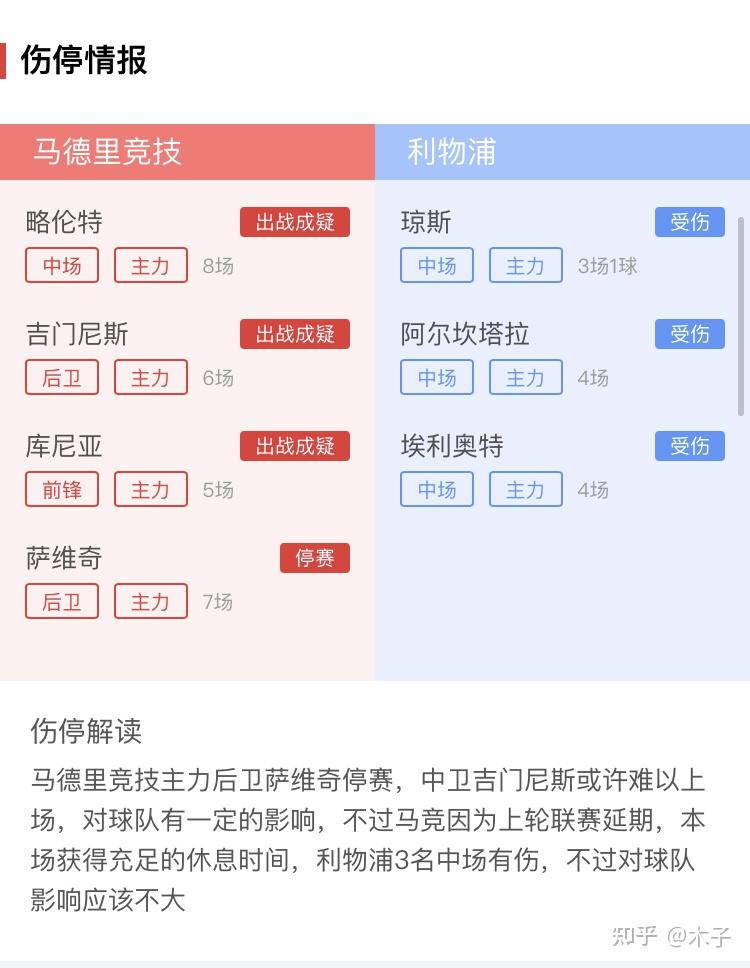 比分预测及分析 埃尔沃斯堡vs纽伦堡 周五002德乙