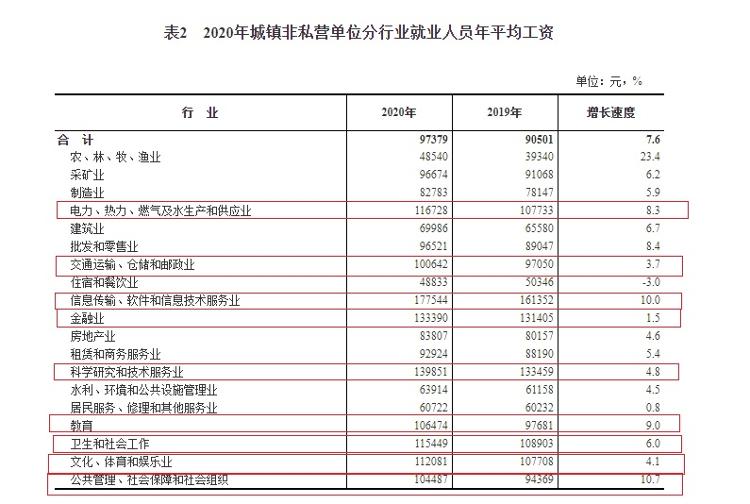 薪资和年限均符合要求 萨拉赫与利物浦续约协议曝光