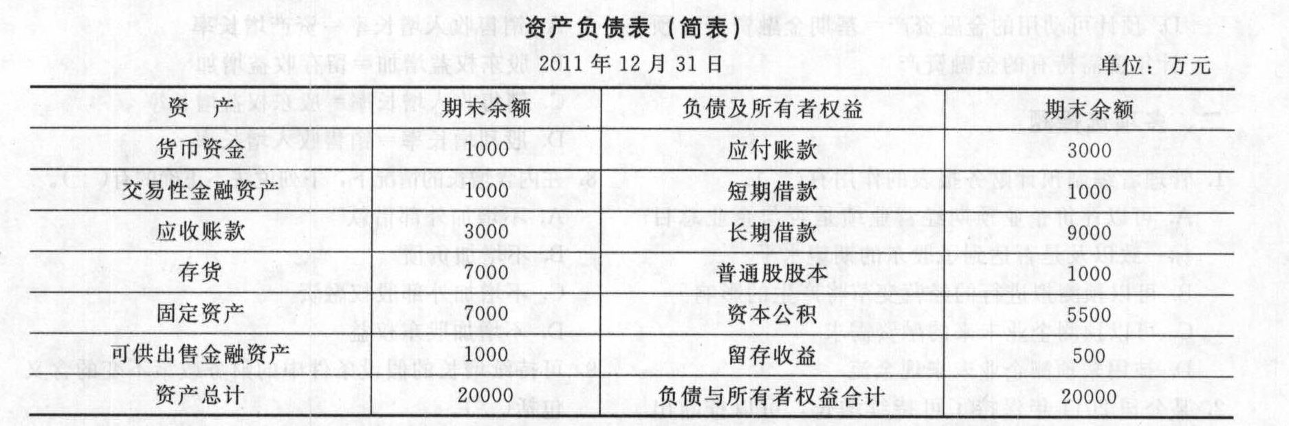 年营收千亿目标或受影响 山姆中国总裁退休