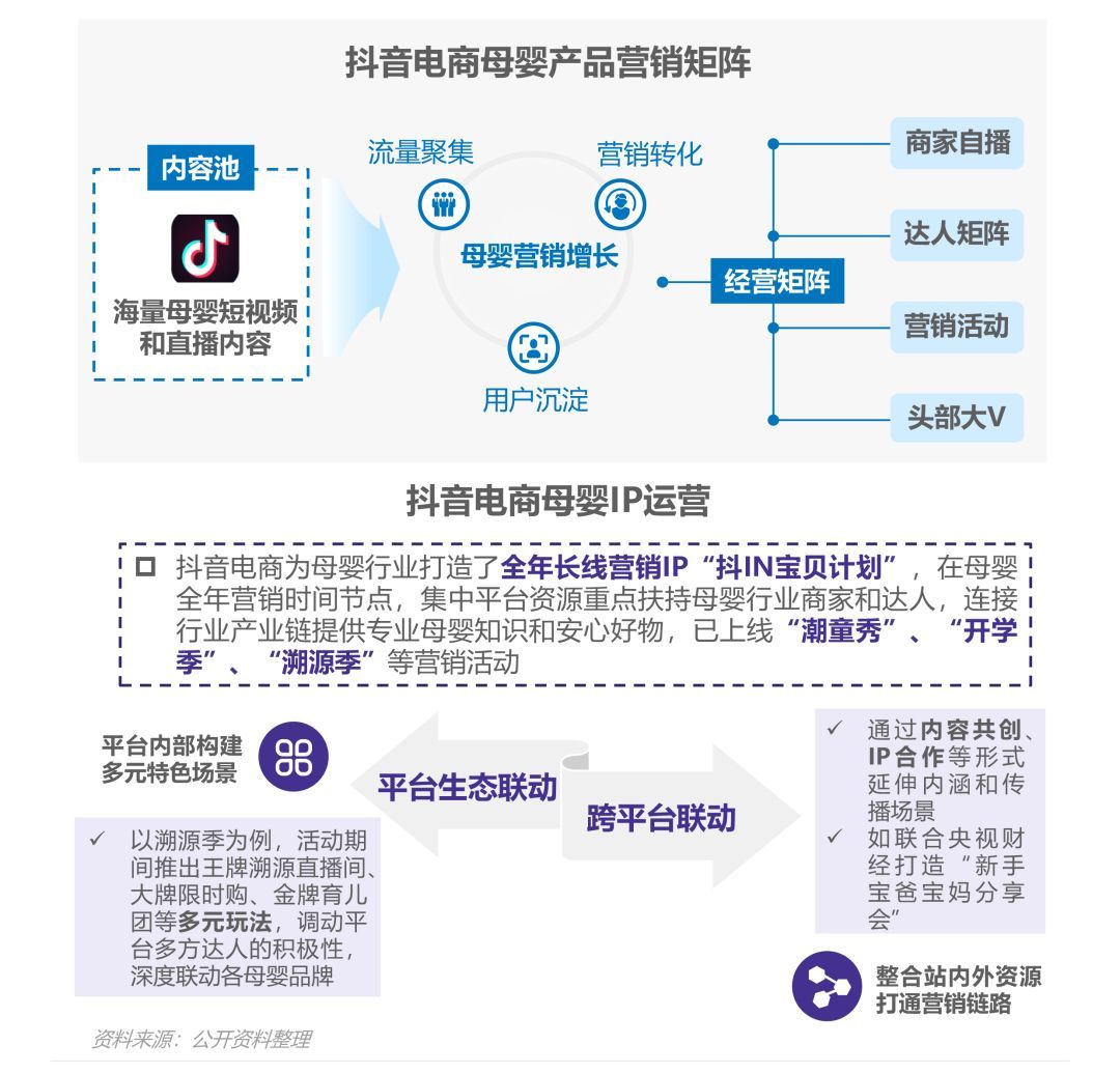 母婴互联网第一股风雨飘摇 郭广昌也无力挽救 宝宝树无奈退市