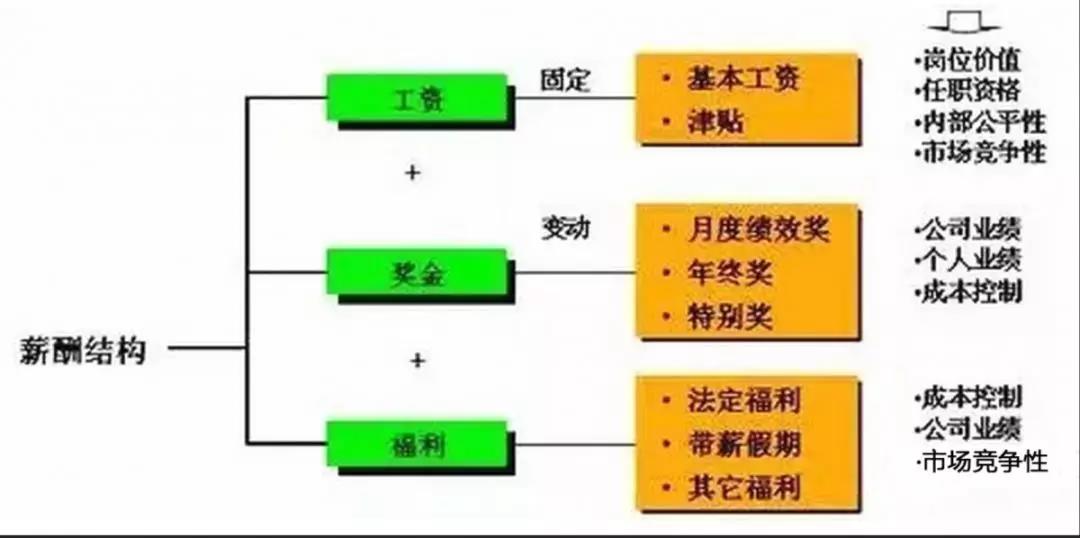 薪资和年限皆如愿 萨拉赫与利物浦达成续约协议