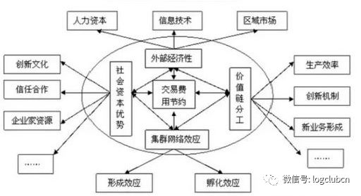 供应链格局或发生 车企供应商要造反了