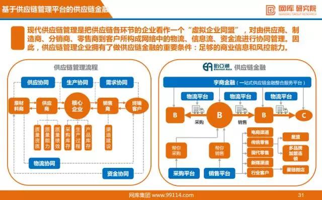 车企供应商要造反了