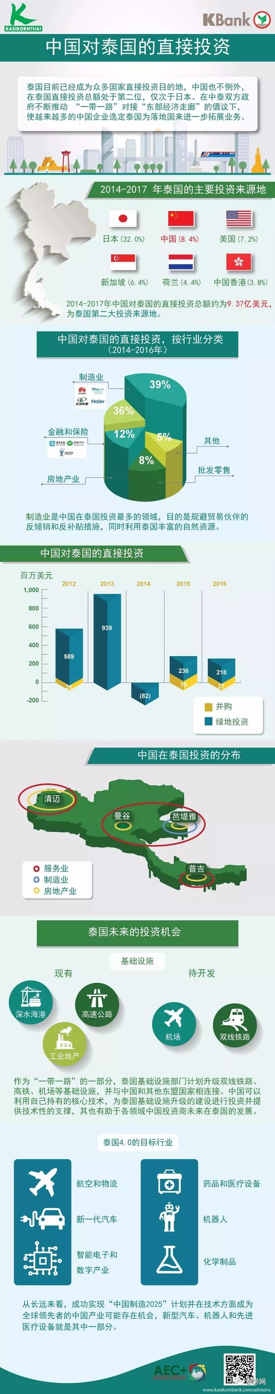 全球投资界泰斗罗杰斯探秘贵州珍酒