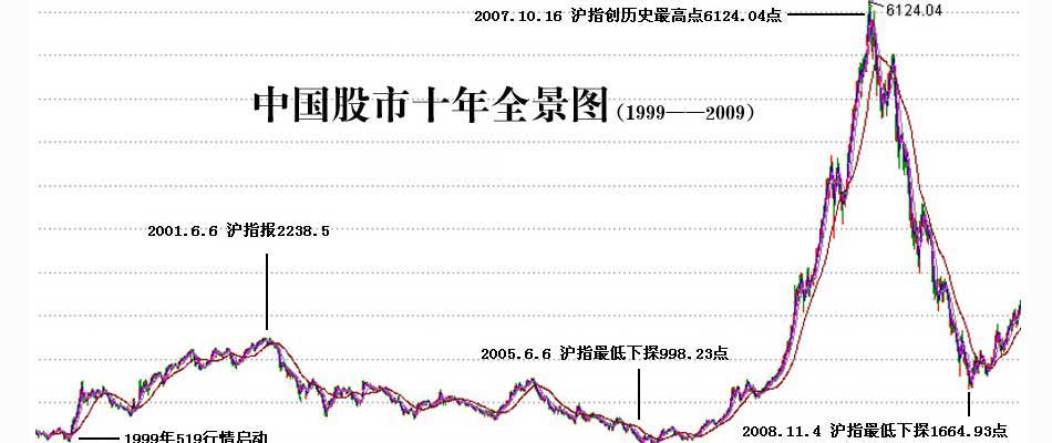 5 5 19 山西客场大胜广州 张宁助攻郭艾伦缺战