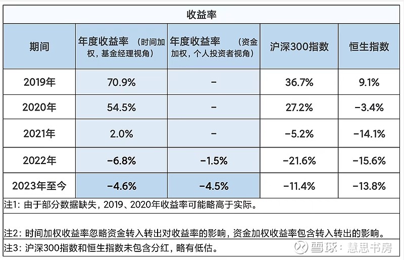 年末冲量战拉开序幕 多家车企祭出免息购车政策刺激消费