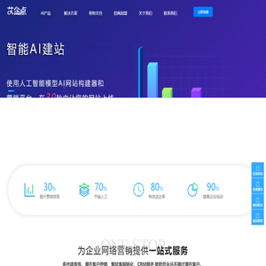人工智能助力企业网站建设，全网营销