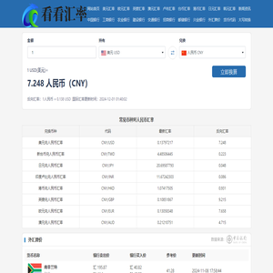 美元兑人民币汇率_美元欧元英镑最新外汇牌价_看看汇率网