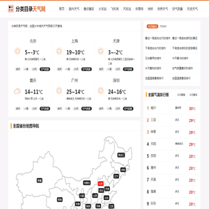 分类目录天气网 - 全国大中城市天气预报,天气预报查询一周,天气预报15天查询