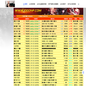 dnf发布网_dnf公益服发布网_新开地下城新服网