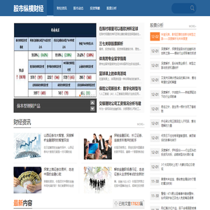 股市纵横财经_您的专业股市与投资信息平台