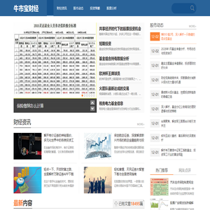 牛市宝财经_专业的股票投资信息平台