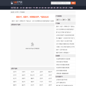 【天气预报】天气预报查询,未来天气预报查询-530天气网
