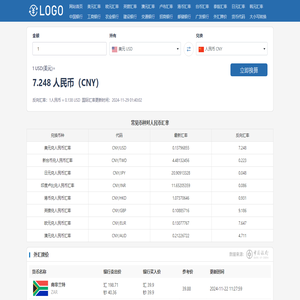 全球国家货币兑人民币汇率实时查询_银行外汇牌价实时查询_万国通汇率