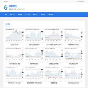 股票推荐、投资策略和财经评论 - 林屋财经
