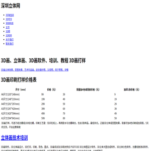 深圳立体网 --- 3D画 3d photo 翻变画、3D立体画 印刷打样 定制 3d画软件