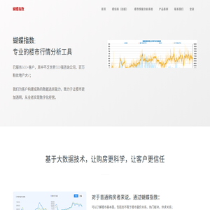 蝴蝶指数 | 专业的楼市行情分析工具