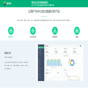 真准网数据 | 大数据用户行为分析产品