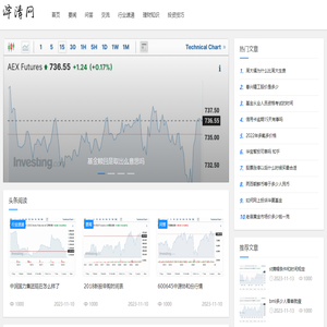 泽清网-分享黄金白银知识